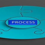 PROCESS SLIDE WITH BUTTON.V1